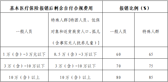 1709105415119946.png QQ截图20240228152938.png
