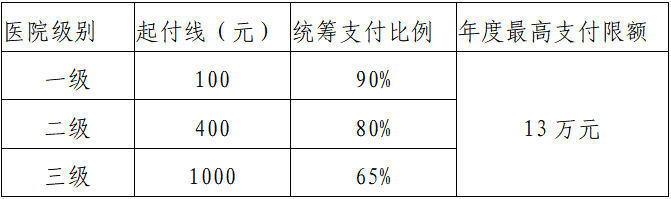 1709105402288269.png QQ截图20240228152908.png